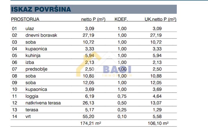 Apartment Zu verkaufen - Zadarska Zadar - foto 4/5