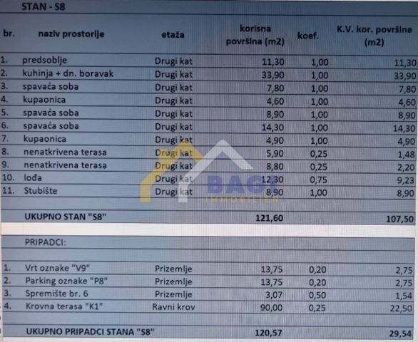 Stan Na prodaju - Zadarska Privlaka - foto 2/40