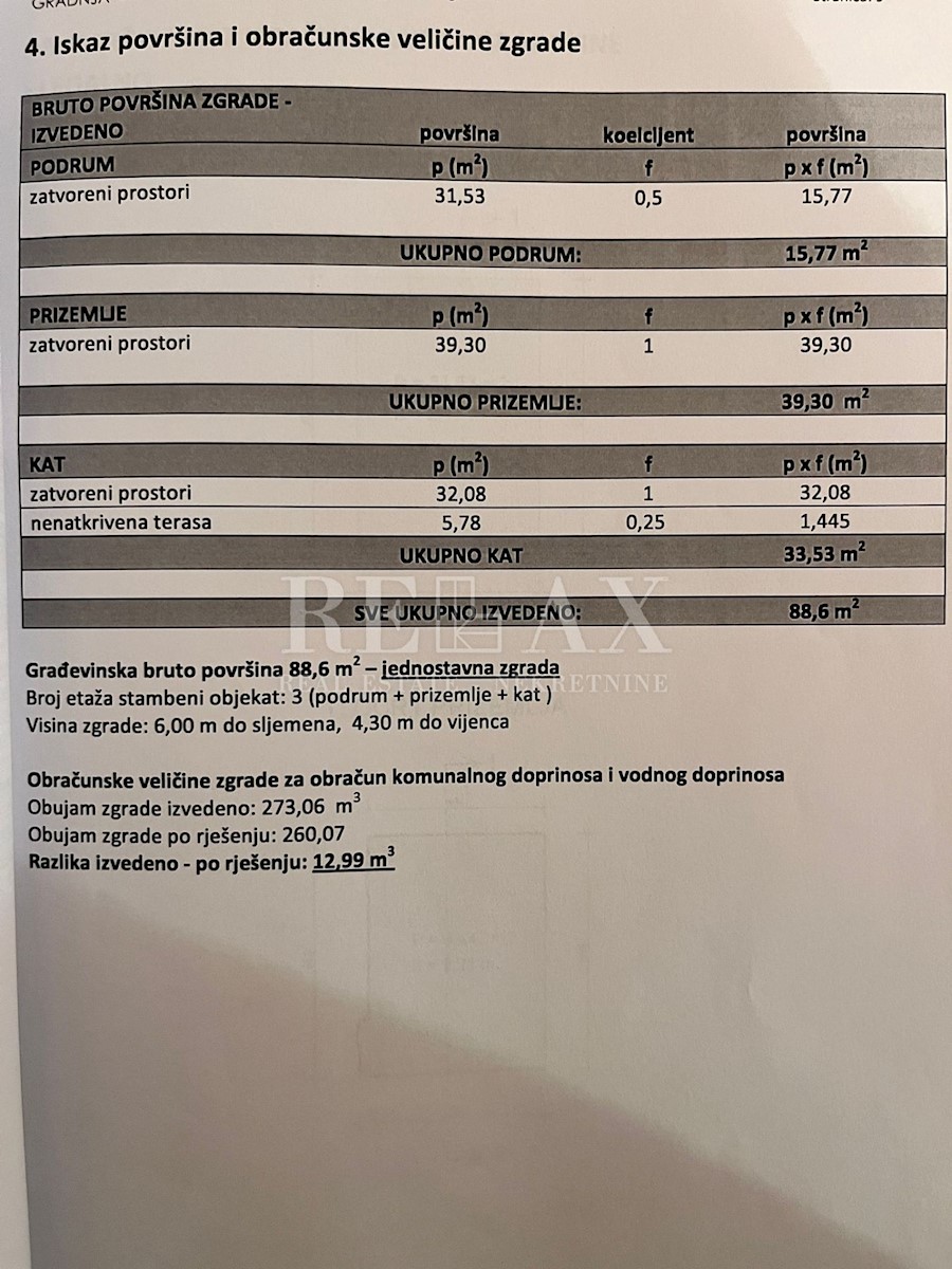 Hiša Naprodaj - PRIMORSKO-GORANSKA Novi Vinodolski
