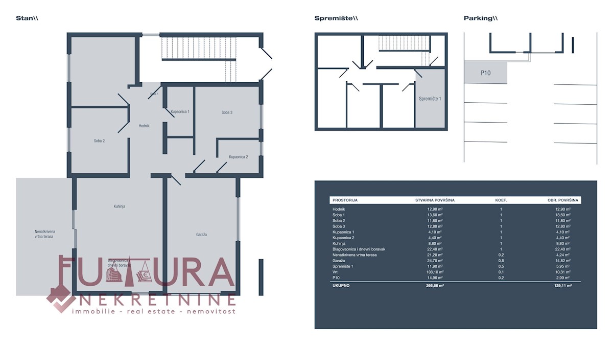 Apartmán Na predaj - ZADARSKA ZADAR