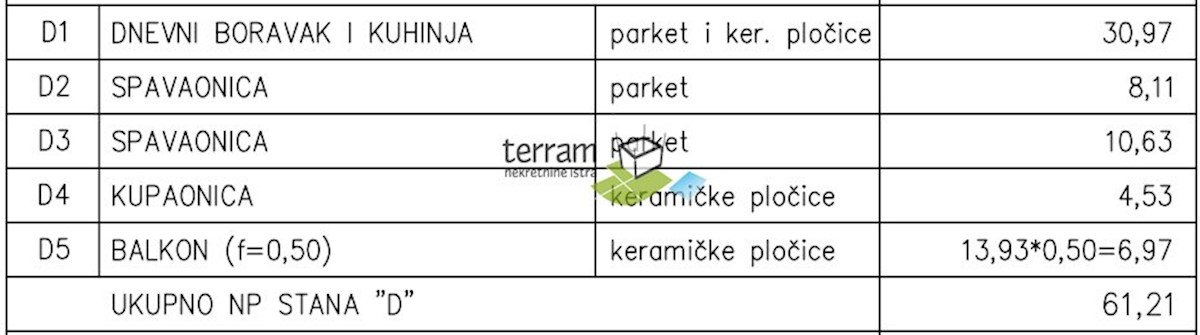 Appartement À vendre - ISTARSKA Medulin