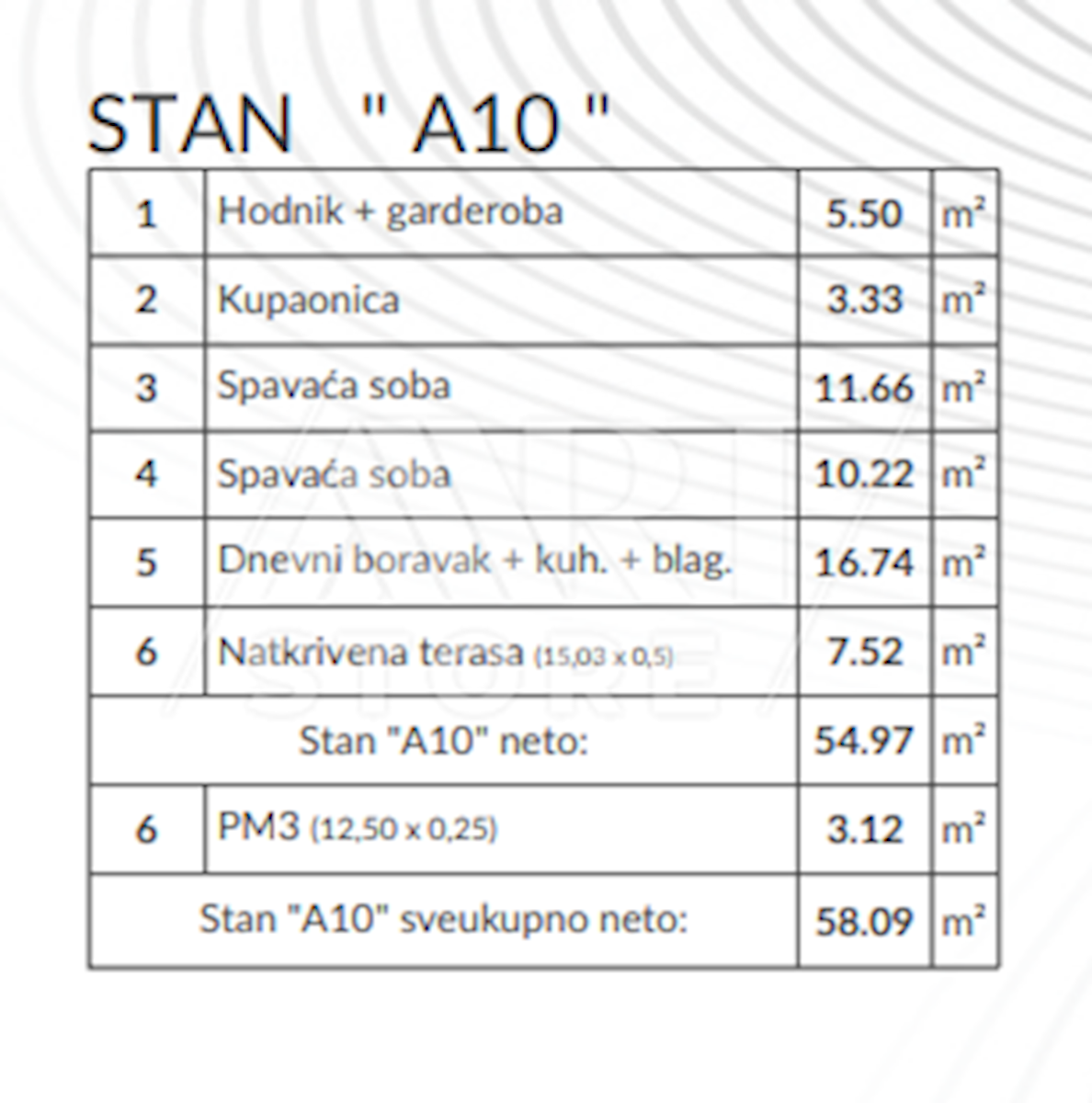 Stan Na prodaju - ISTARSKA PULA