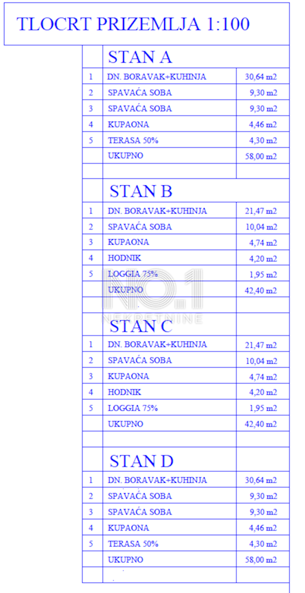 Stan Na prodaju - ISTARSKA TAR-VABRIGA