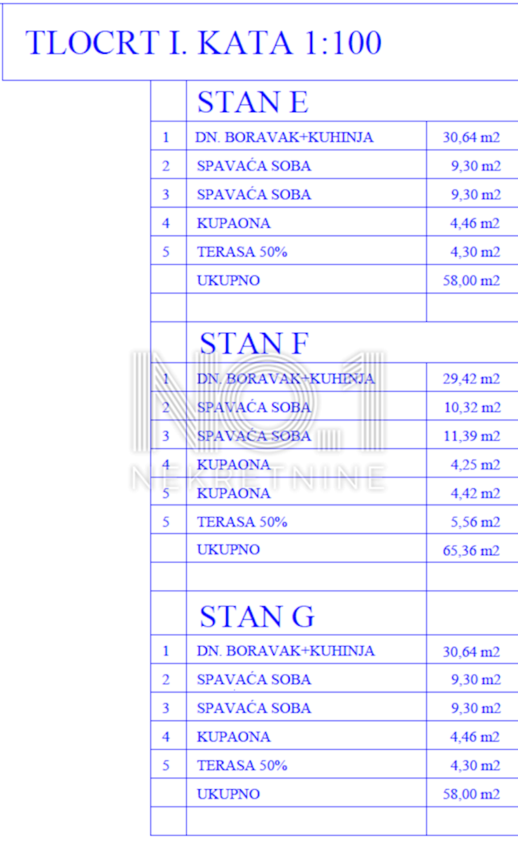 Stan Na prodaju - ISTARSKA TAR-VABRIGA