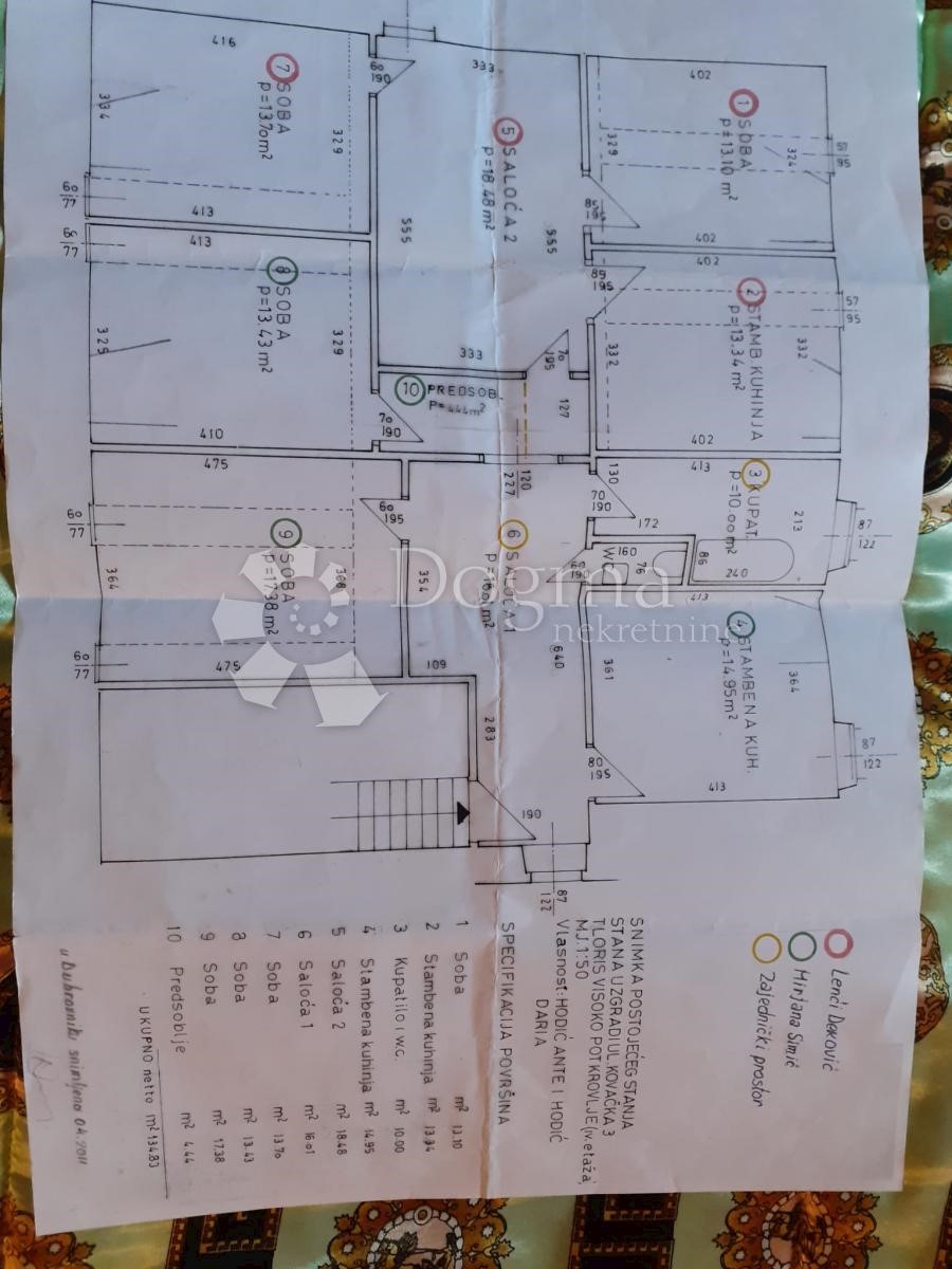 Apartmán Na predaj - DUBROVAČKO-NERETVANSKA Dubrovnik