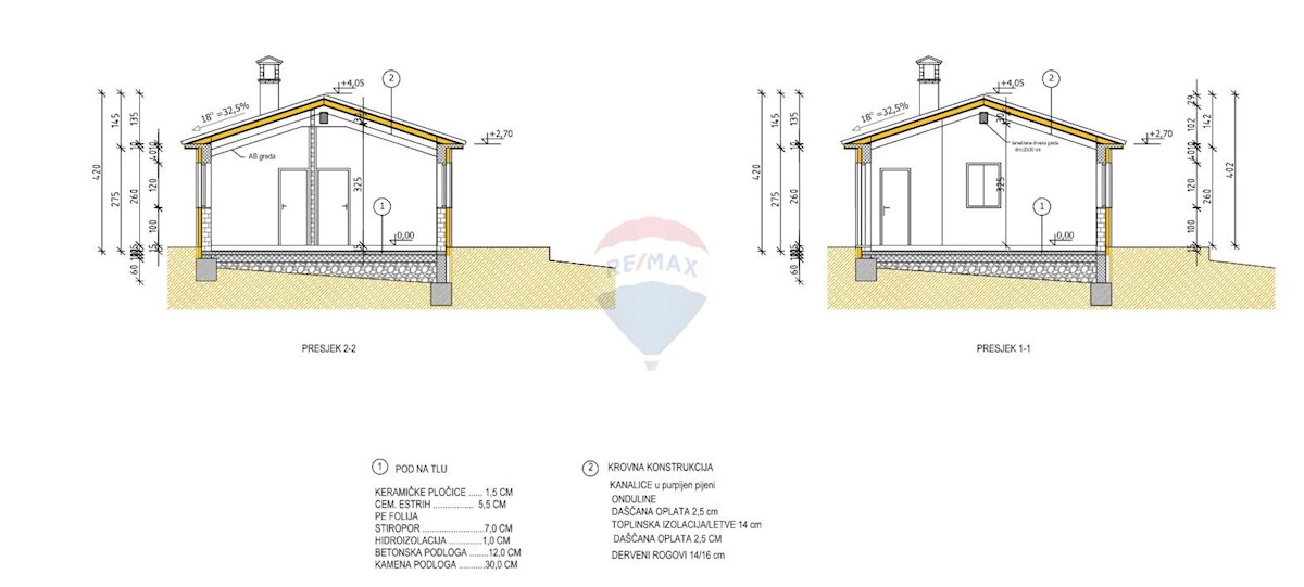 Haus Zu verkaufen - ISTARSKA KAROJBA