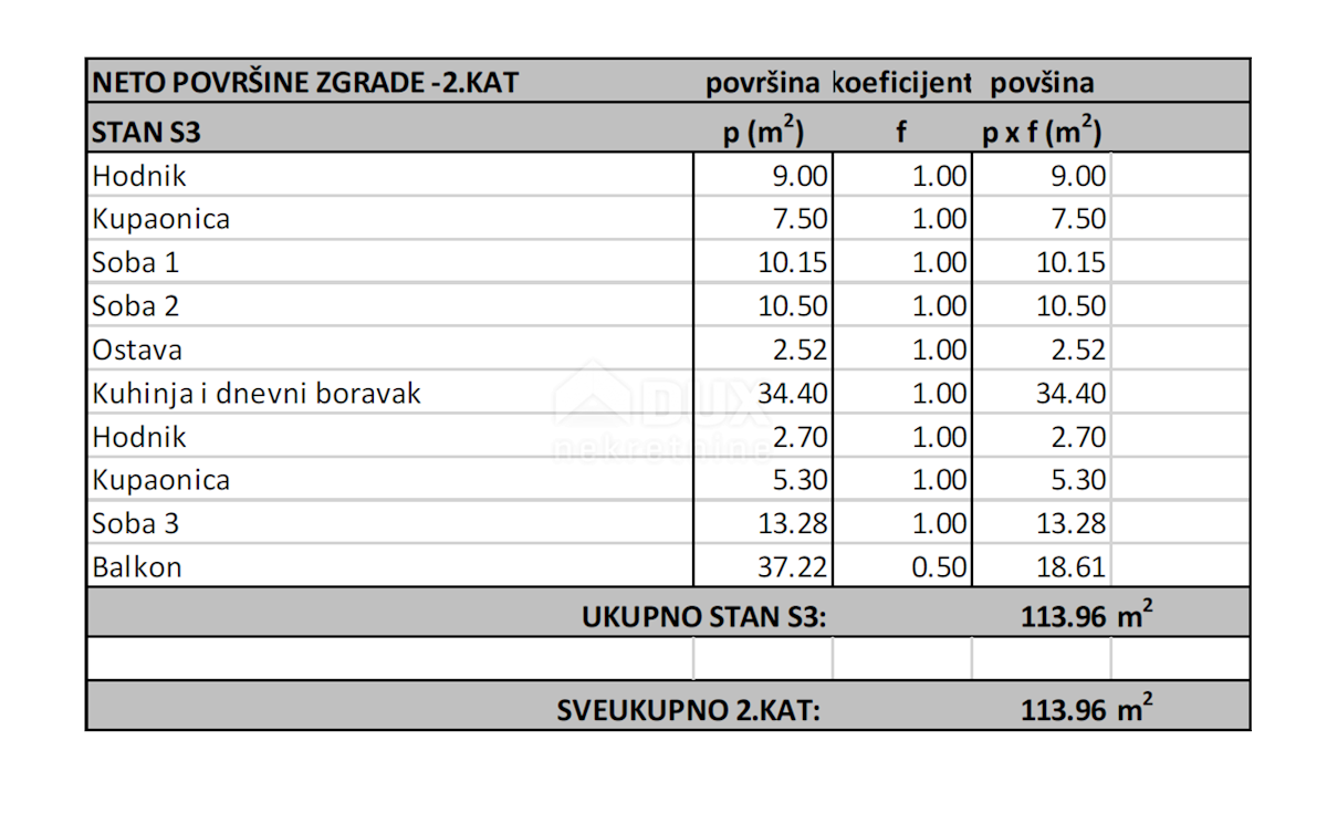 Pozemok Na predaj - PRIMORSKO-GORANSKA OPATIJA