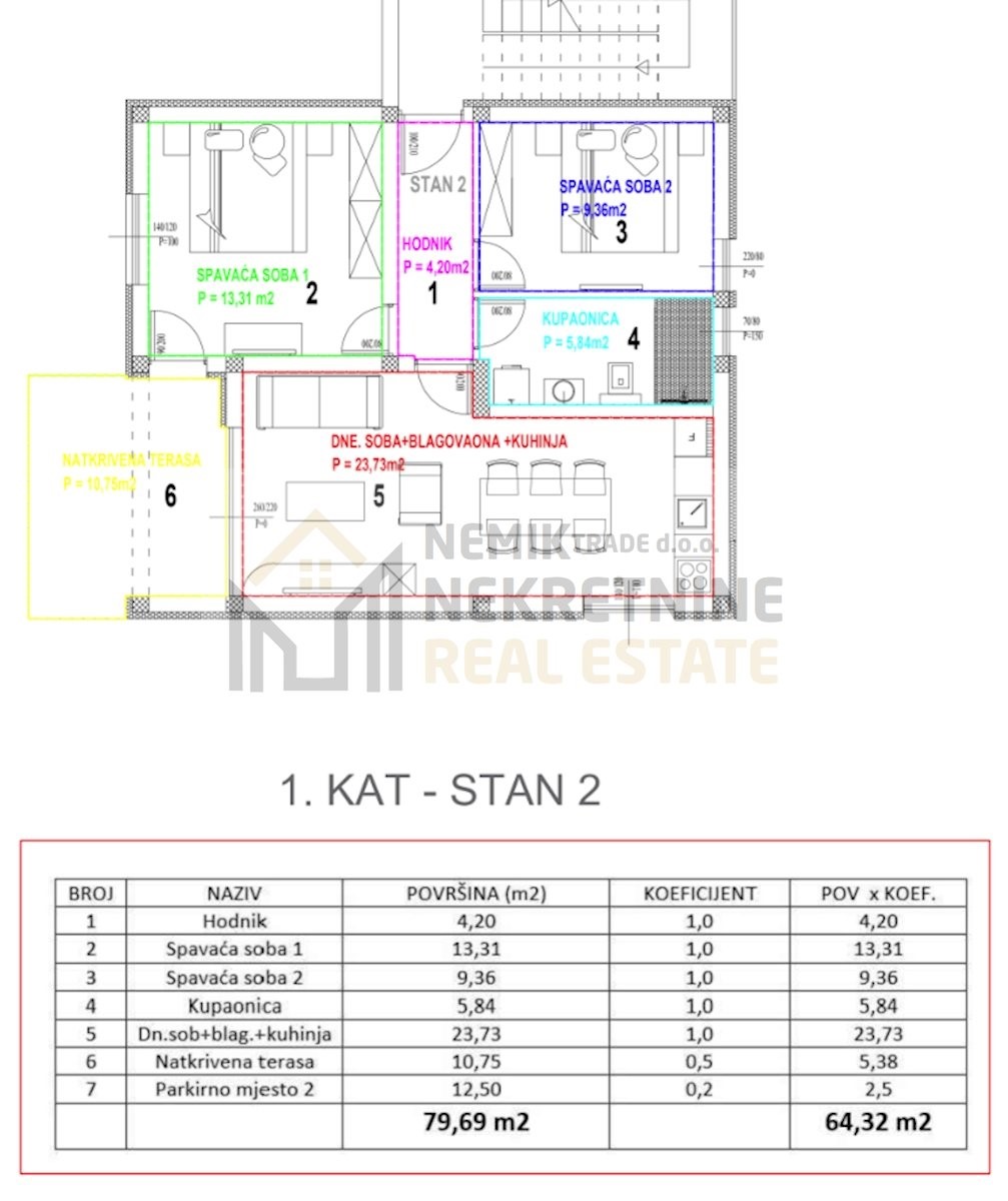 Apartmán Na predaj - SPLITSKO-DALMATINSKA MARINA