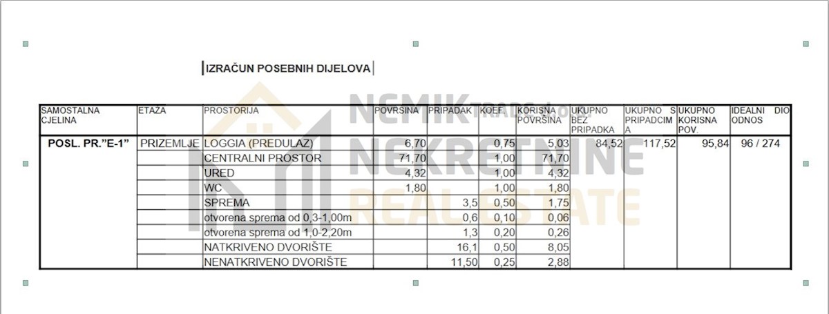 Komerční Na prodej - ŠIBENSKO-KNINSKA VODICE