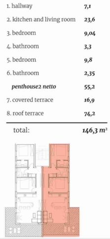 Apartma Naprodaj - Splitsko-dalmatinska Trogir - foto 5/7
