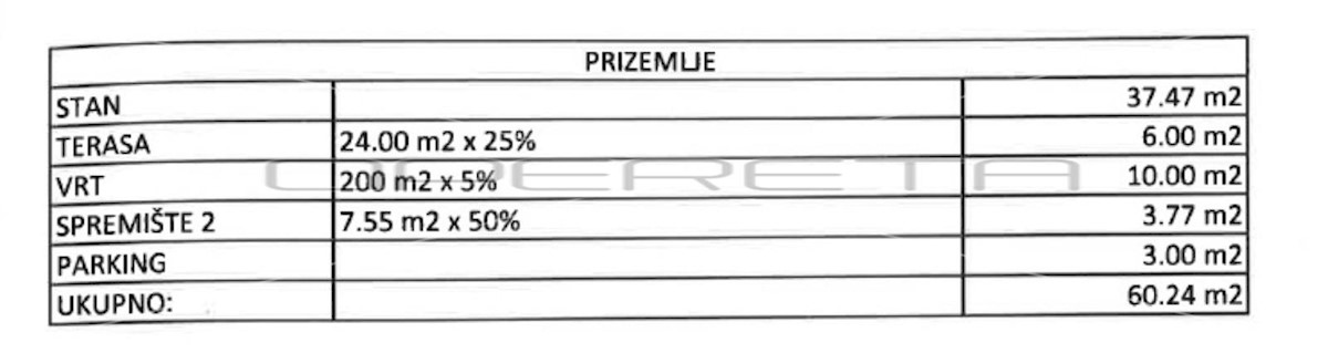 Apartmán Na prodej - GRAD ZAGREB ZAGREB