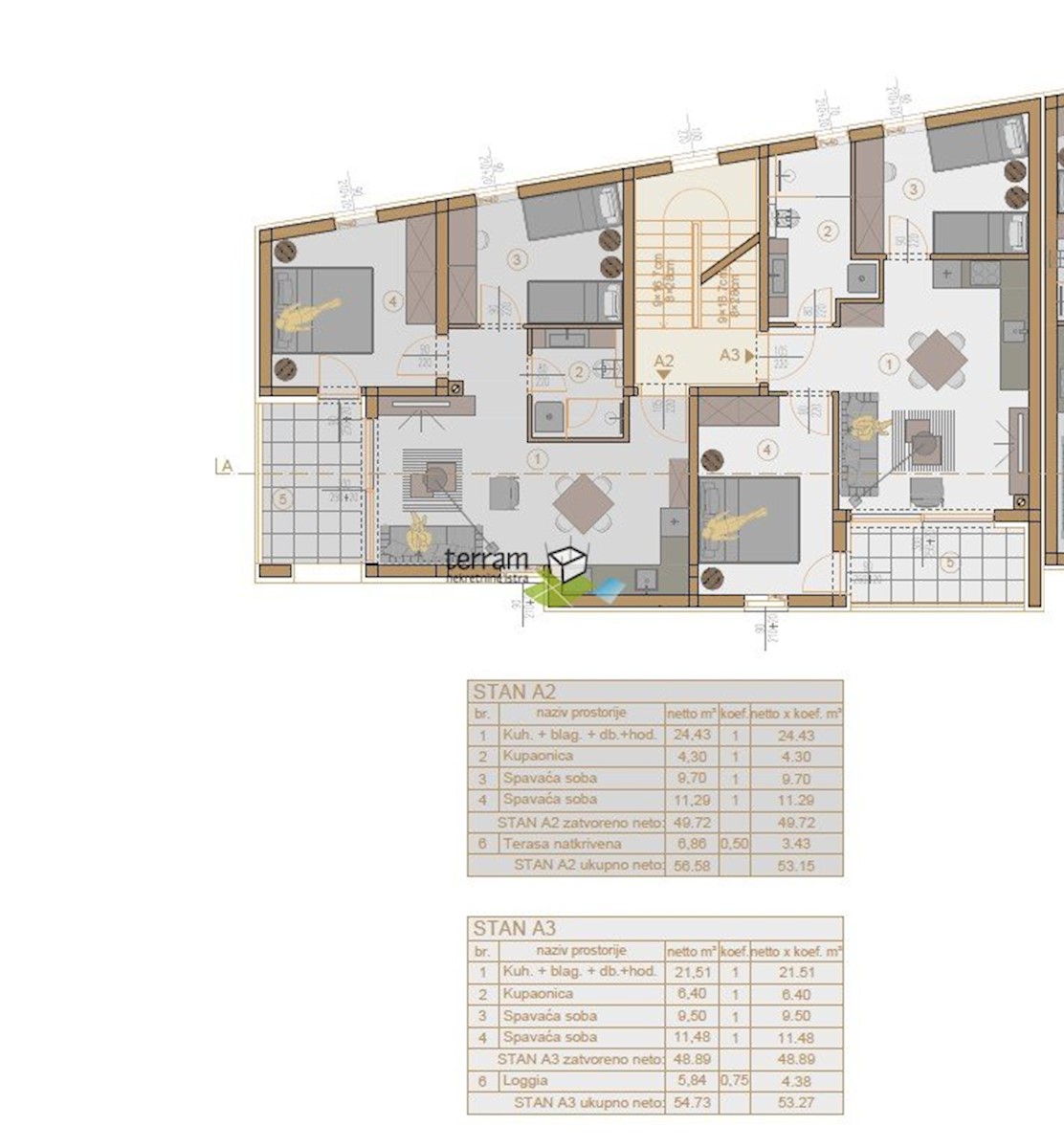 Apartma Naprodaj - ISTARSKA Pula