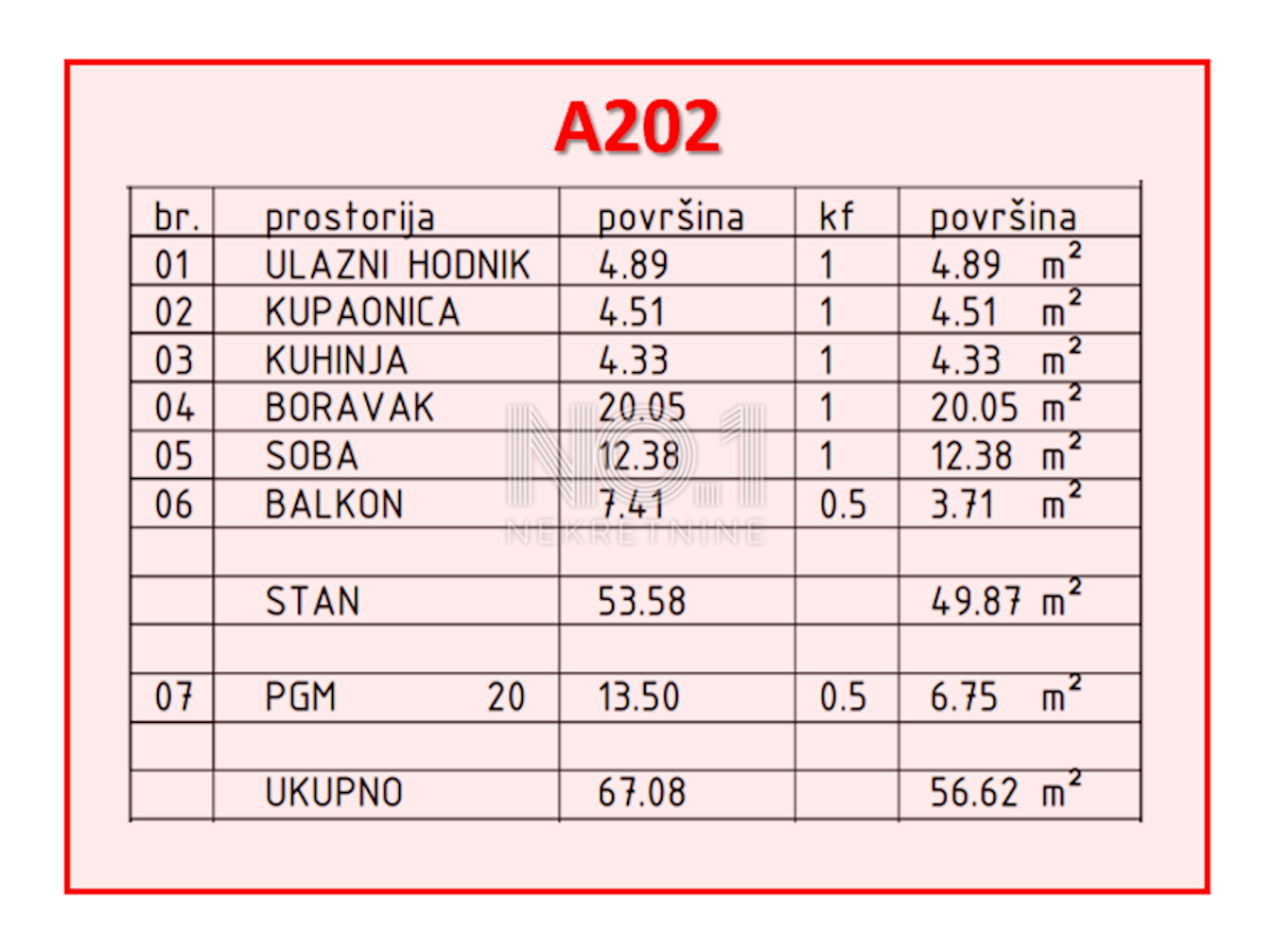 Apartmán Na prodej - ISTARSKA POREČ