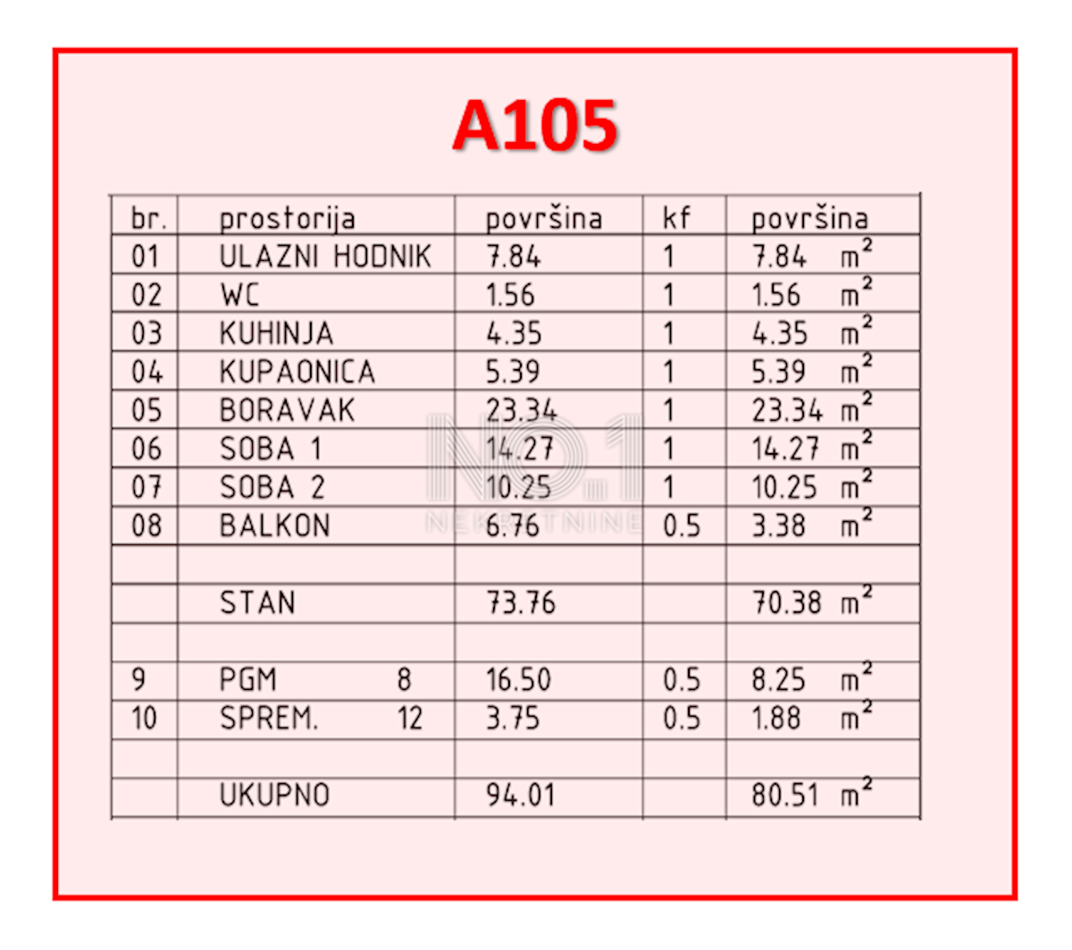 Stan Na prodaju - ISTARSKA POREČ