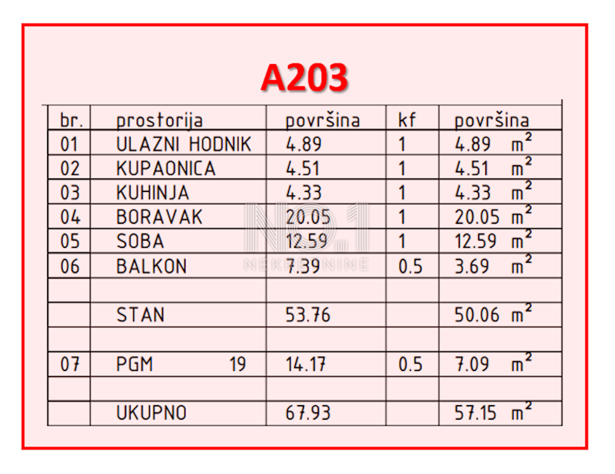 Appartamento In vendita - ISTARSKA POREČ