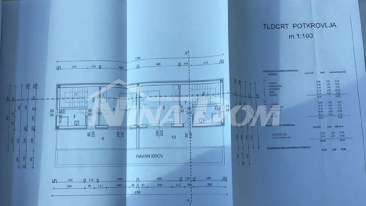 Dom Na predaj - ZADARSKA Privlaka