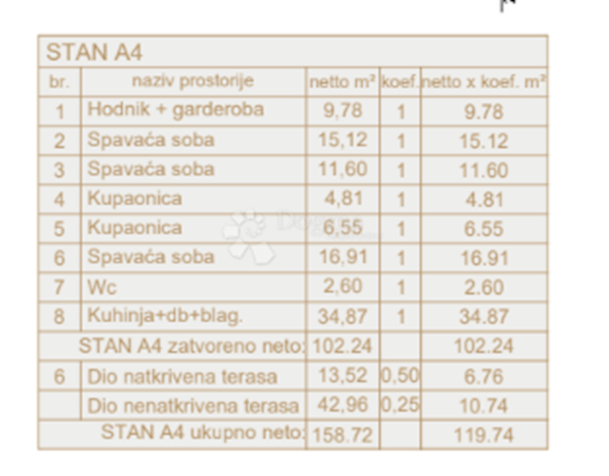 Flat For sale - Istarska Pula - foto 4/9