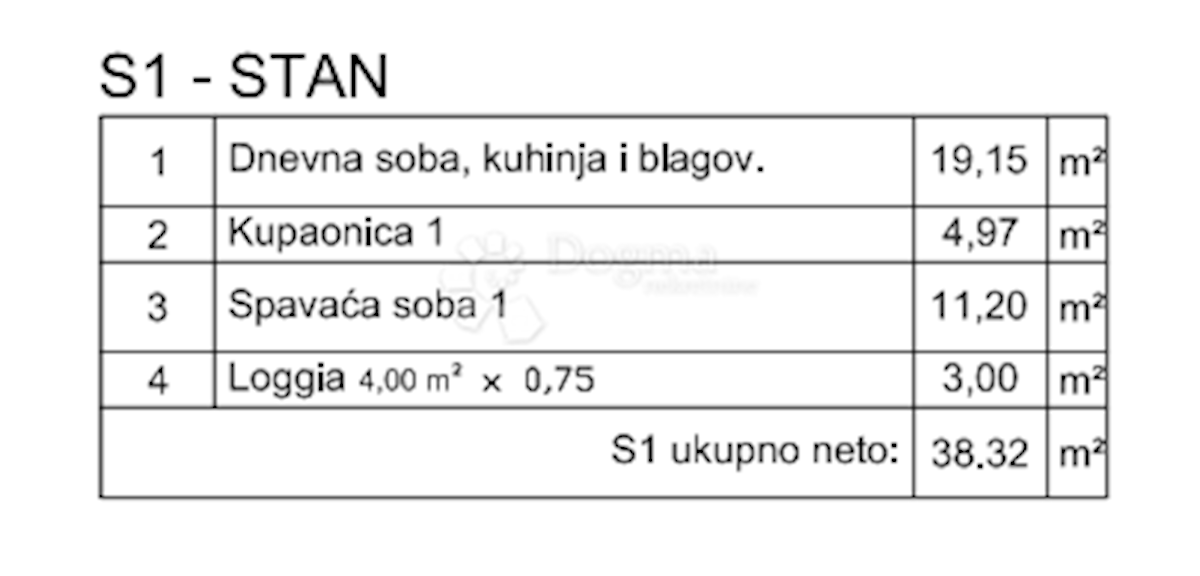 Appartamento In vendita - ISTARSKA PULA