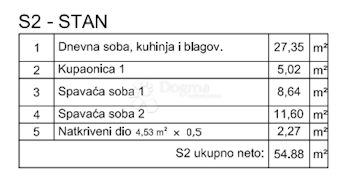 Apartment Zu verkaufen - ISTARSKA PULA