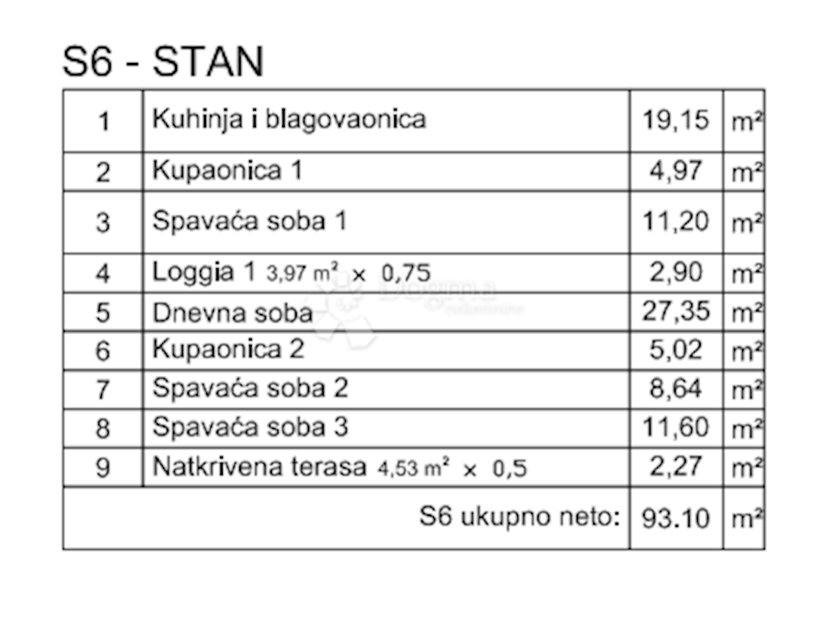 Stan Na prodaju - ISTARSKA PULA