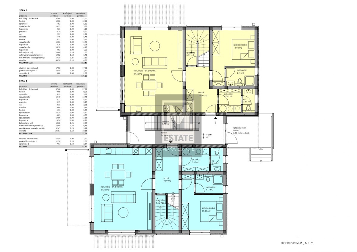 Apartment Zu verkaufen - ISTARSKA POREČ