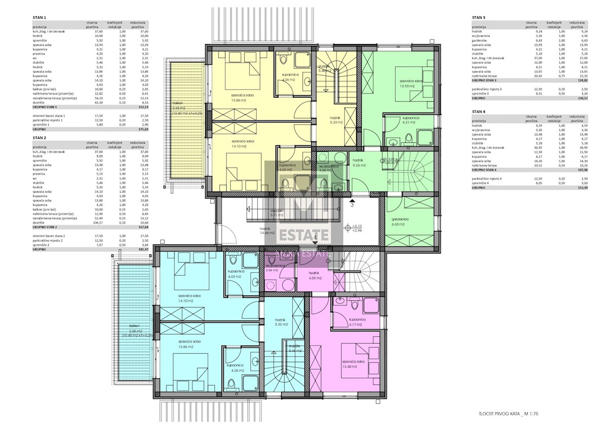Apartment Zu verkaufen - ISTARSKA POREČ