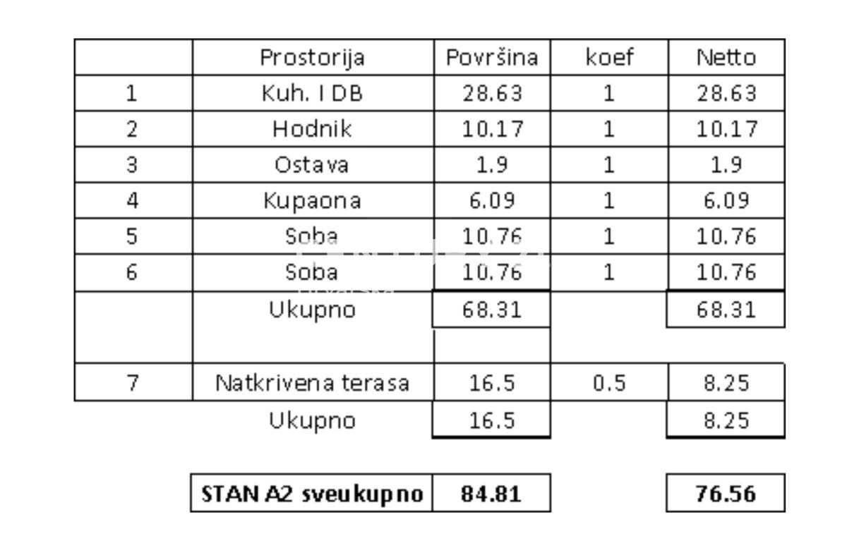 Apartmán Na predaj - ISTARSKA TAR-VABRIGA