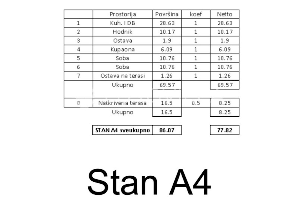 Apartment Zu verkaufen - ISTARSKA TAR-VABRIGA