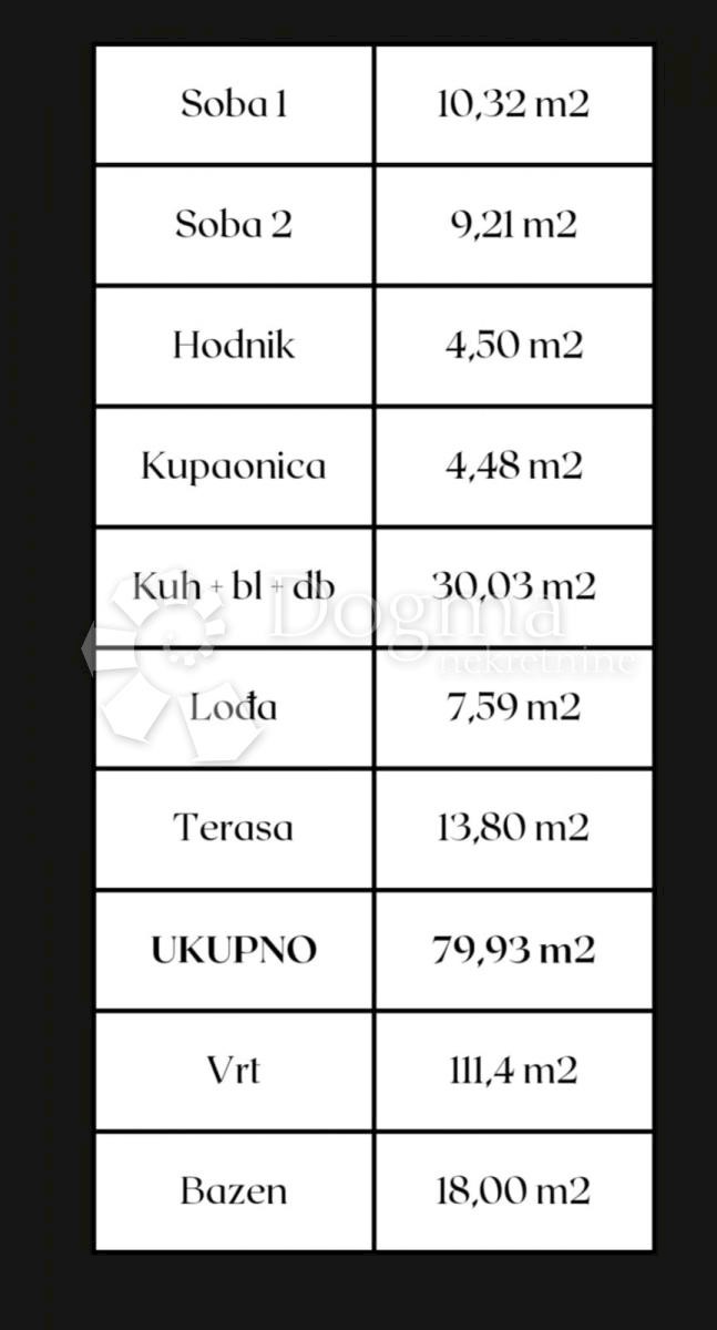 Apartment Zu verkaufen - SPLITSKO-DALMATINSKA ČIOVO