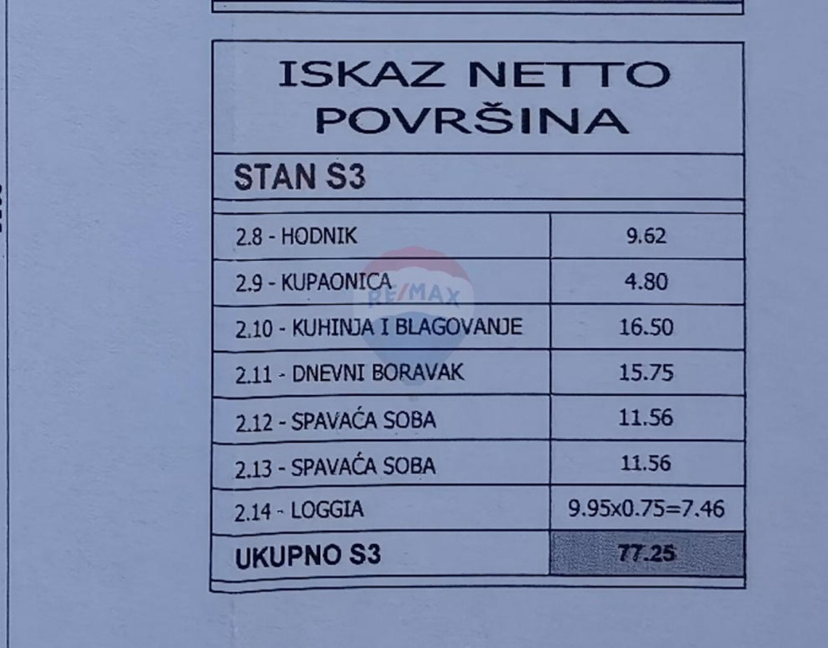 Apartma Naprodaj - ISTARSKA Pula