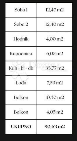 Apartment Zu verkaufen - Splitsko-dalmatinska čiovo - foto 5/9
