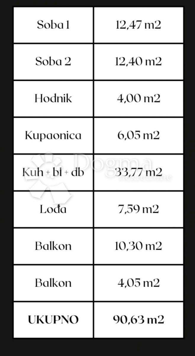 Apartment Zu verkaufen - Splitsko-dalmatinska čiovo - foto 5/9