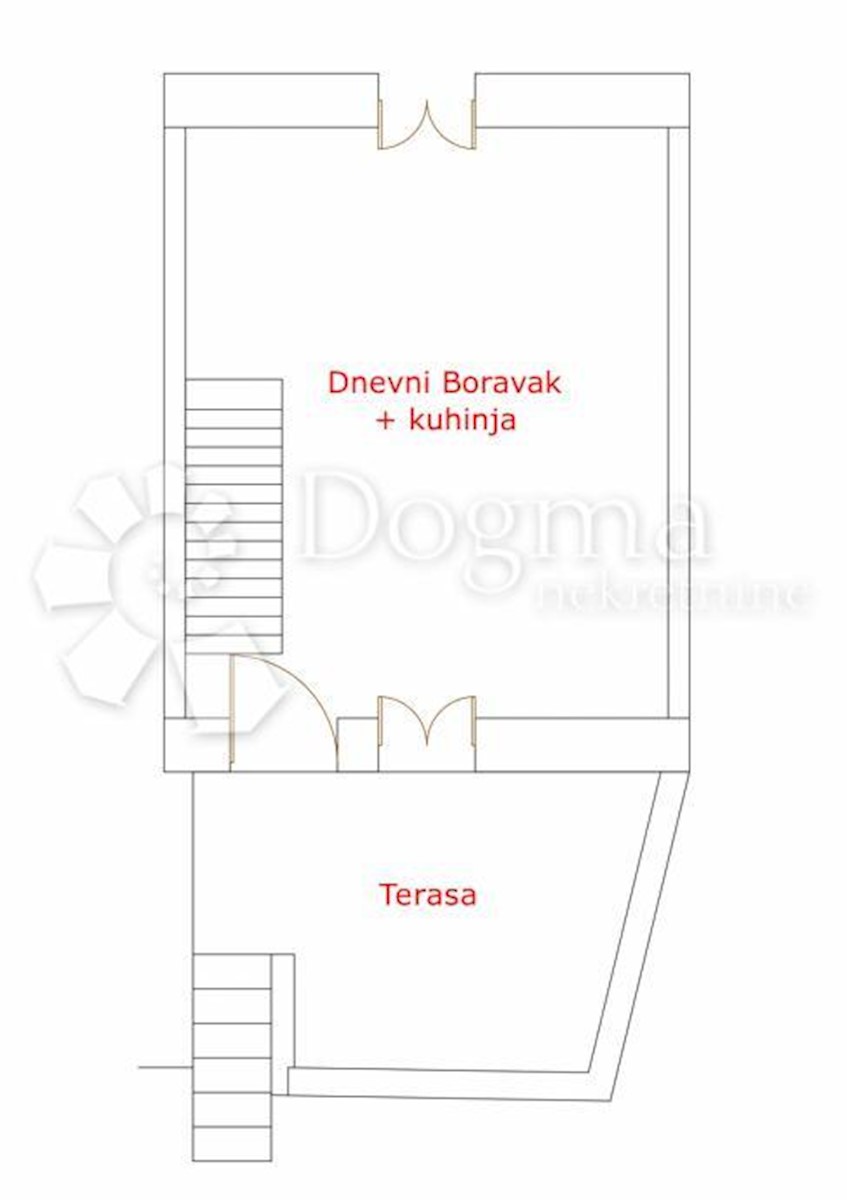 House For sale - SPLITSKO-DALMATINSKA VIS