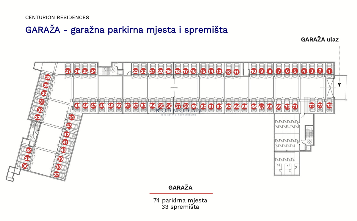 Apartma Naprodaj - ISTARSKA Umag