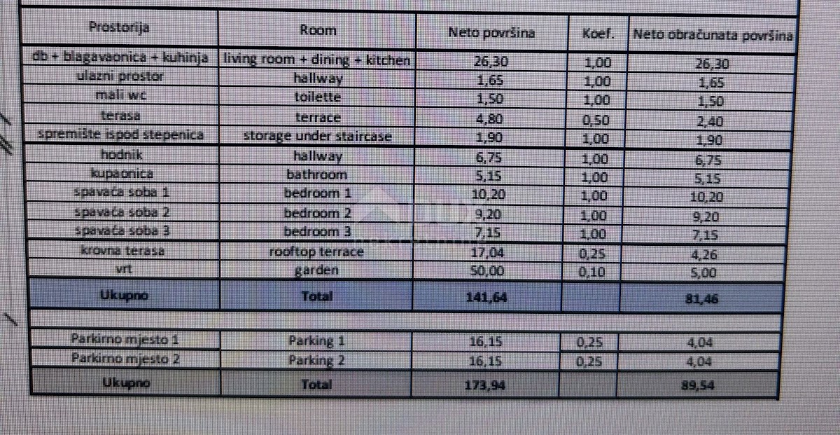 Apartmán Na prodej - ZADARSKA PRIVLAKA