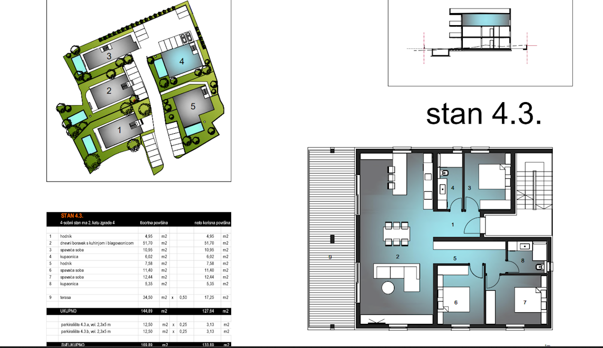 Apartment Zu verkaufen