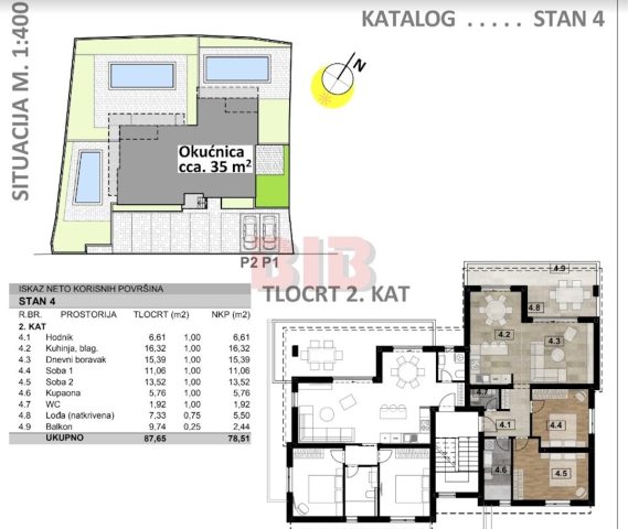 Apartma Naprodaj - Primorsko-goranska Krk - foto 5/8