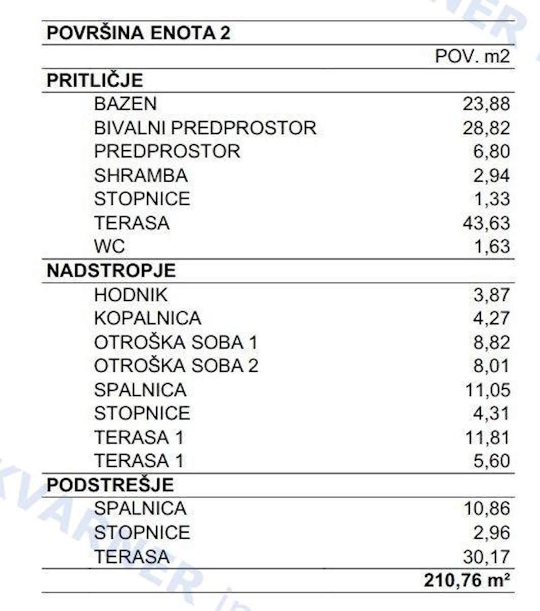 Kuća Na prodaju - PRIMORSKO-GORANSKA KRK