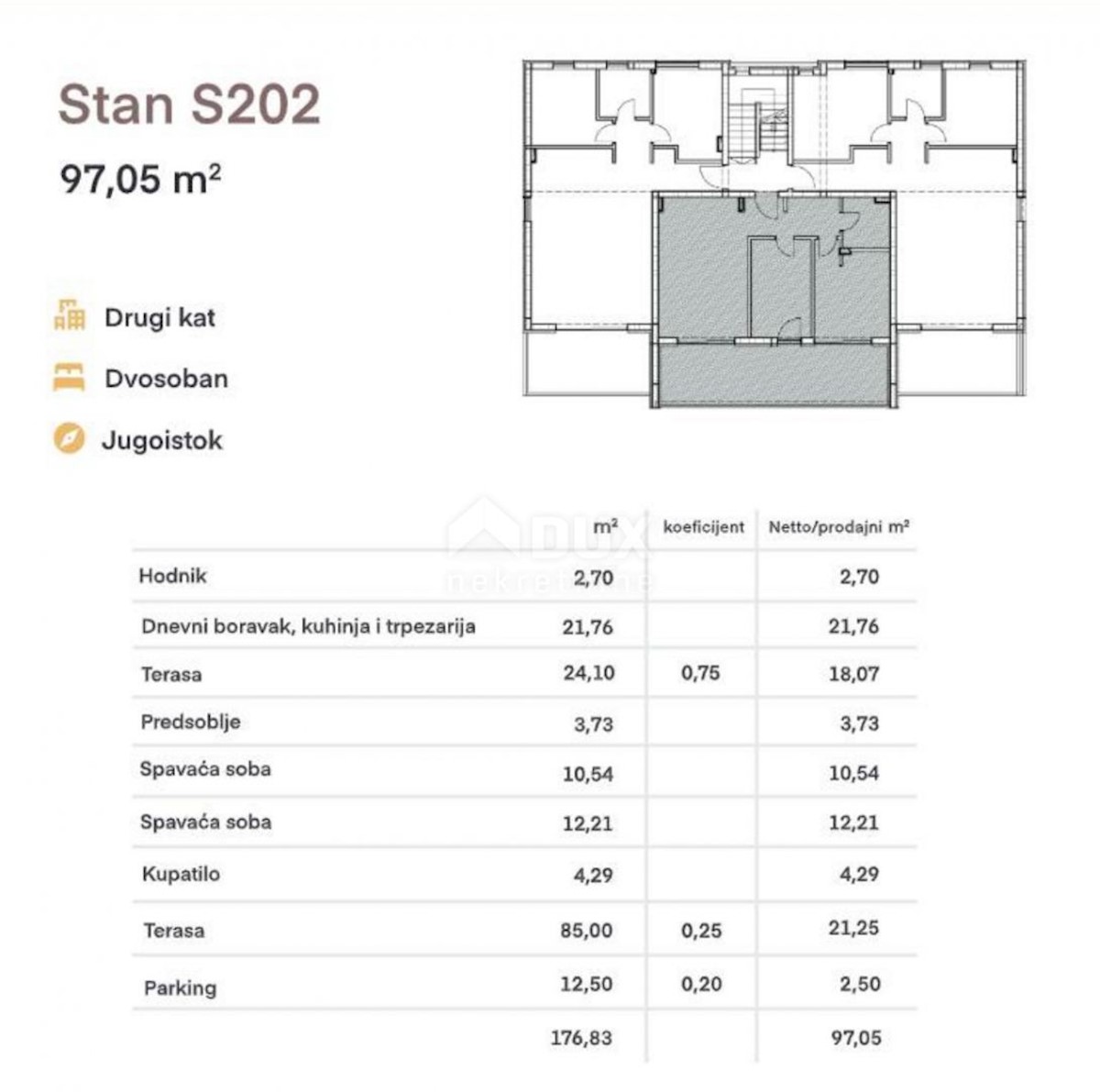 Flat For sale - ZADARSKA PRIVLAKA