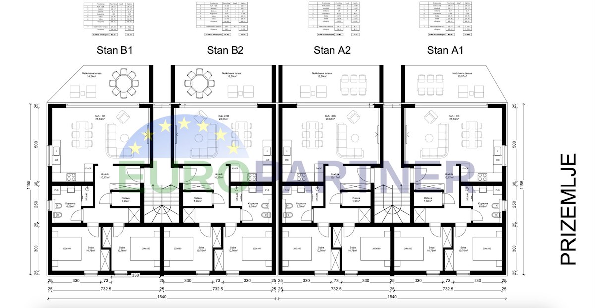 Apartmán Na predaj - ISTARSKA POREČ