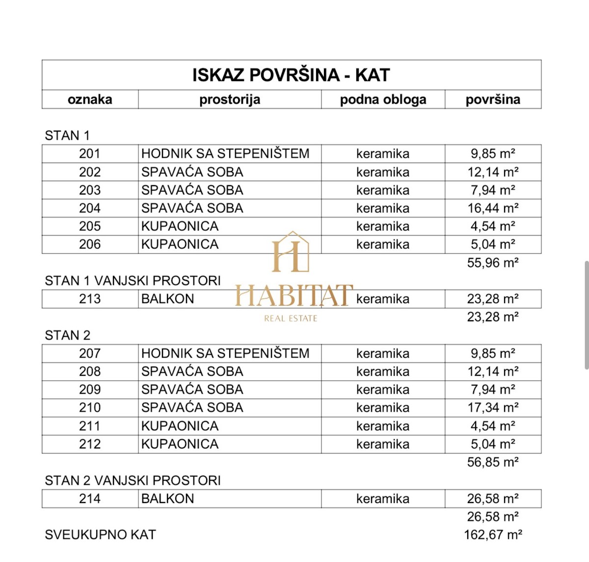 Grundstück Zu verkaufen - ISTARSKA UMAG