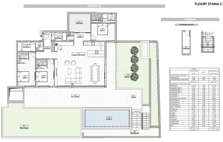Apartmán Na predaj - Primorsko-goranska Opatija - foto 2/2
