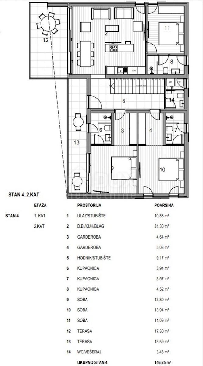 Apartma Naprodaj - PRIMORSKO-GORANSKA Krk