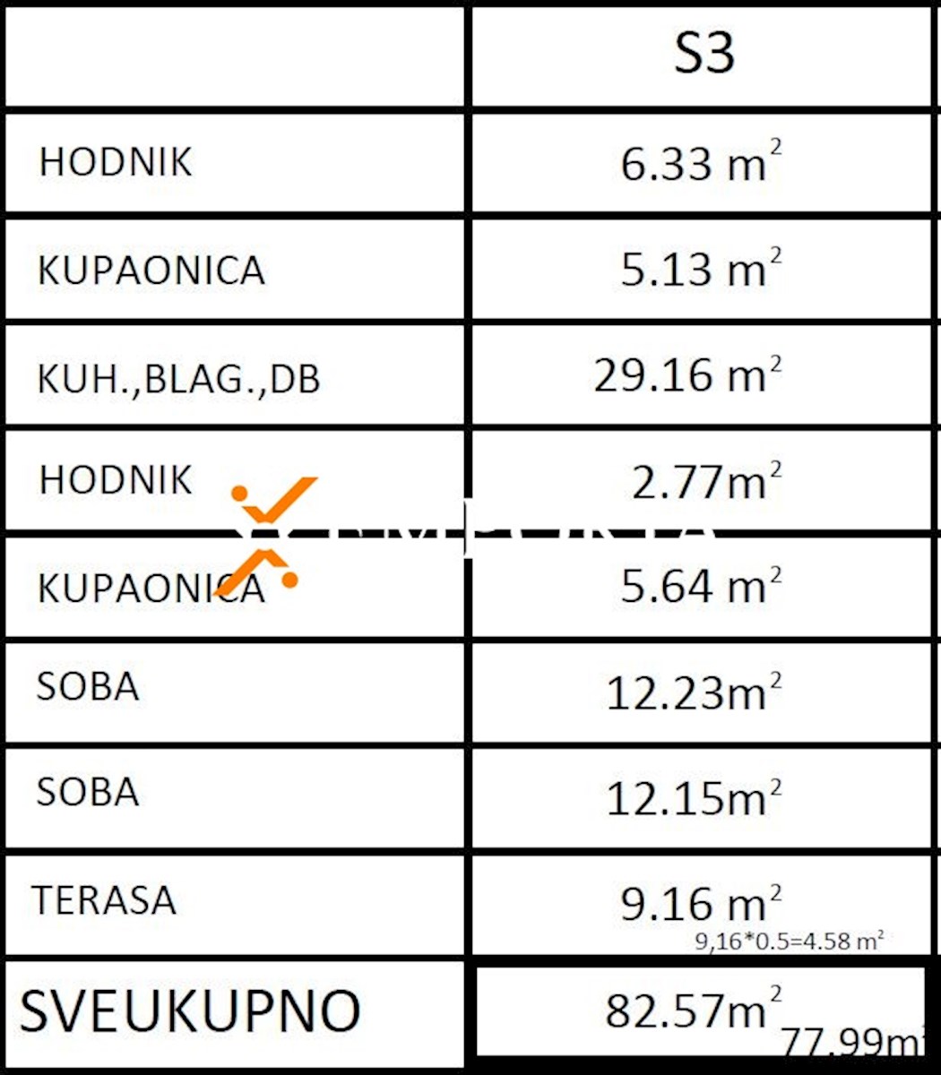 Apartmán Na prodej - ZADARSKA PRIVLAKA