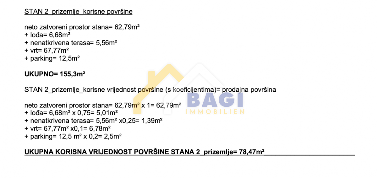 Apartma Naprodaj - GRAD ZAGREB ZAGREB
