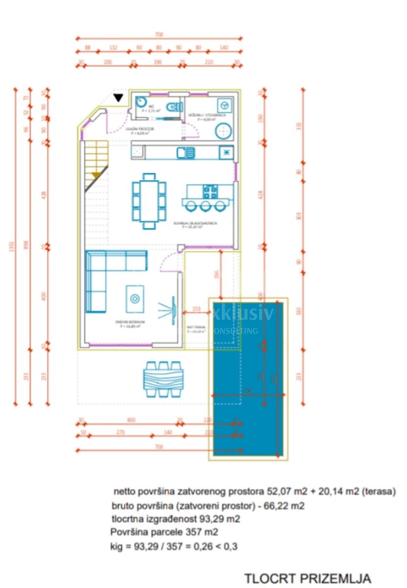 Casa In vendita - ZADARSKA PRIVLAKA