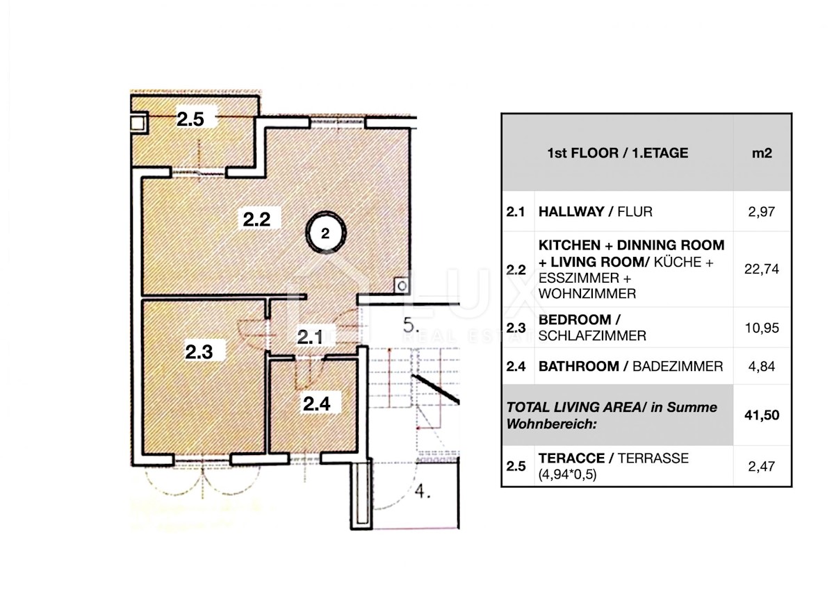 Apartmán Na predaj - ISTARSKA LIŽNJAN