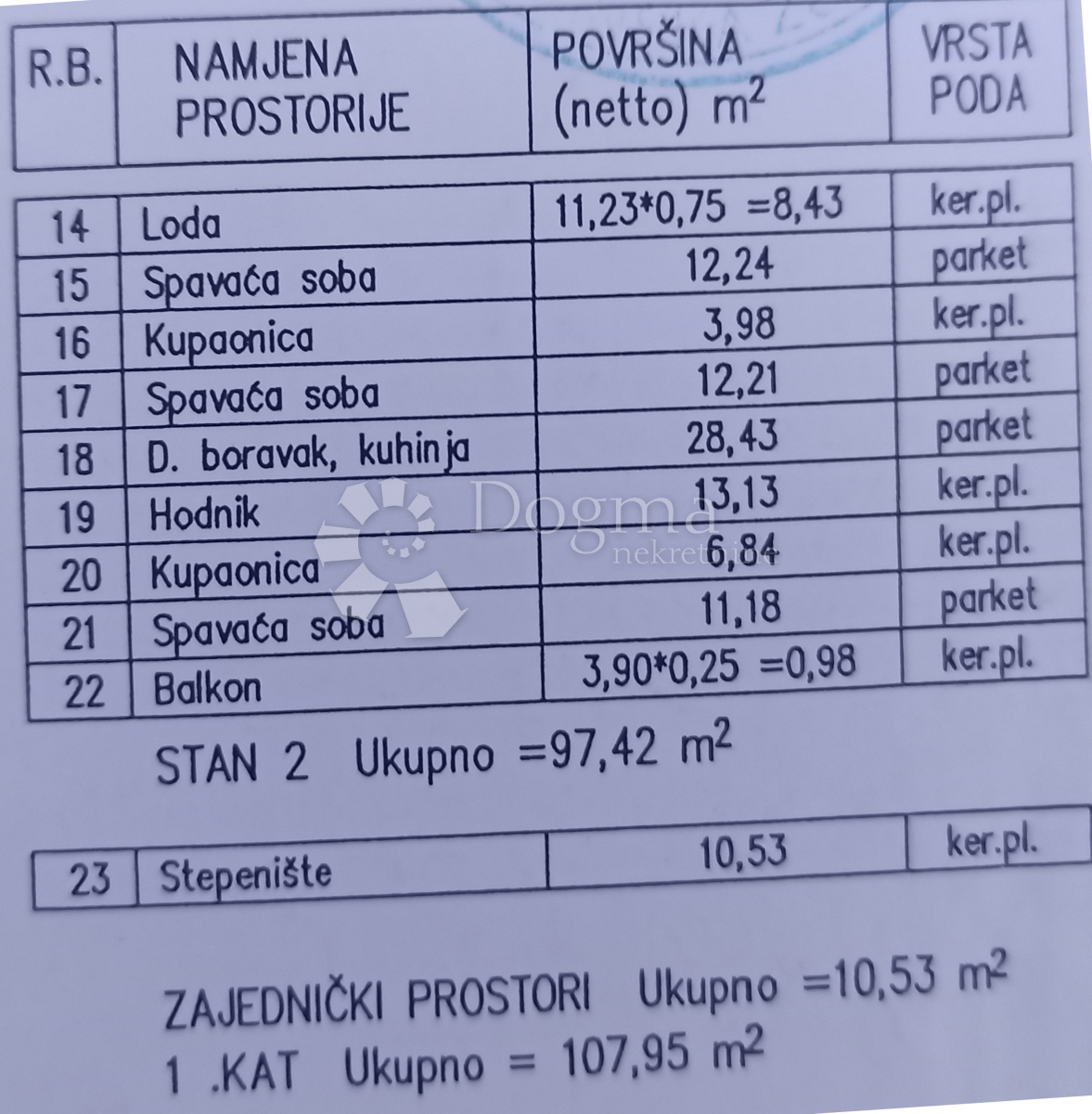 Apartmán Na prodej - ŠIBENSKO-KNINSKA VODICE