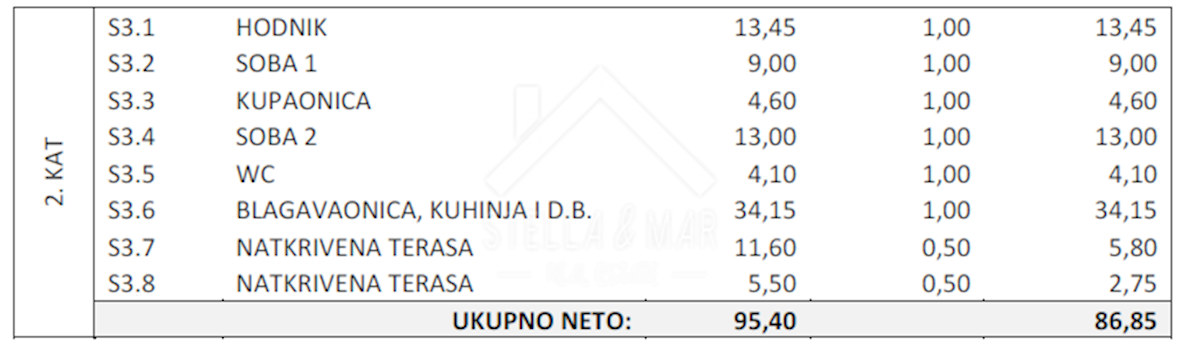 Apartment Zu verkaufen - ZADARSKA VIR