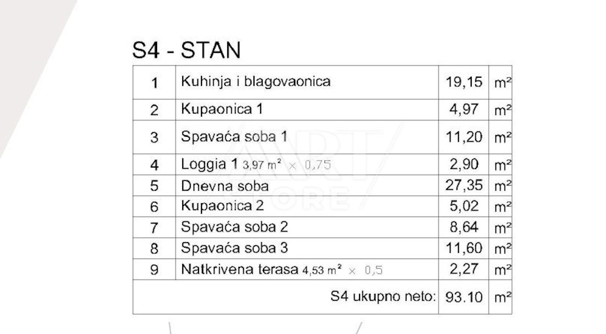 Stan Na prodaju - ISTARSKA PULA